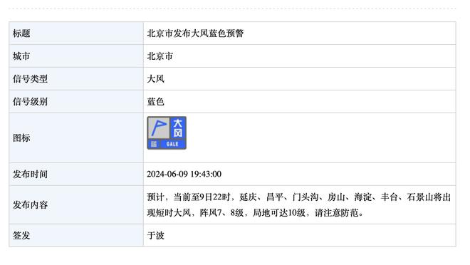 赖斯本场数据：5次解围，2次抢断，2次拦截，1次射门