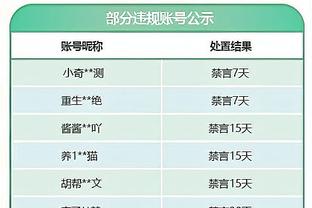 徐静雨：打替补有利于克莱留守勇士 一直占着首发会让双方陷两难